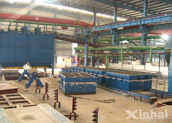 Annual 5000t cast steel V-process production line